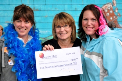 Presentation to BCCCPA at Serenity Walk for Childhood Cancer Research